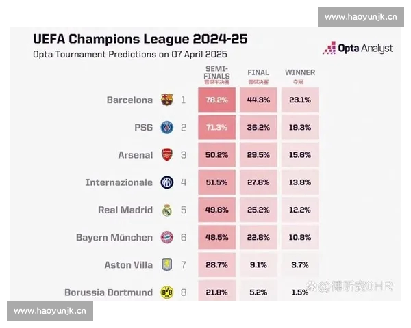 欧冠直播官网实时更新赛事赛程高清直播与精彩集锦全程追踪平台