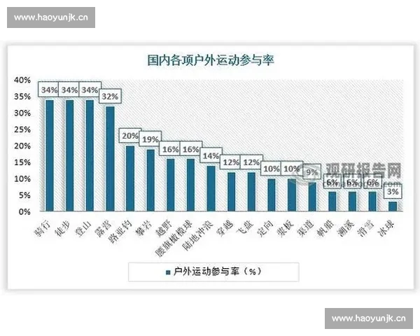 全面分析体育赛事趋势与策略，精准预测各类赛事结果的实用技巧