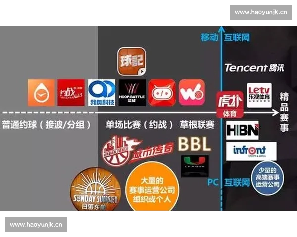 篮球数据深度解析与球员表现趋势全面研究